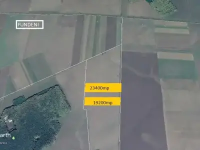 Teren de vanzare Fundeni