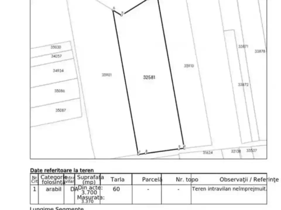 Teren de vanzare Comana, Giurgiu 3300 mp img 3